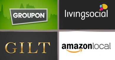 daily deals groupon living social gilt and amazon local